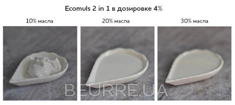 Эмульгатор для обратных эмульсий Ecomulse 2 in 1 - КОСМЕТИКА СВОИМИ РУКАМИ